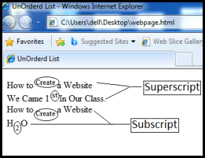 Superscript and Subscript in html